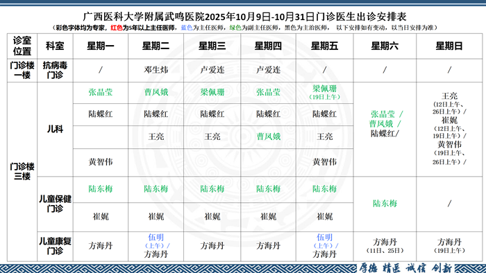 2025年10月9日-10月31日门诊排班表(2)_02.png