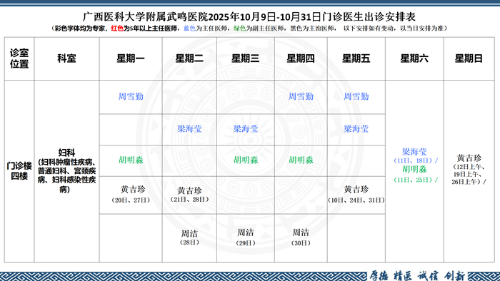 2025年10月9日-10月31日门诊排班表(2)_03.png