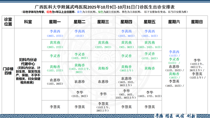2025年10月9日-10月31日门诊排班表(2)_04.png