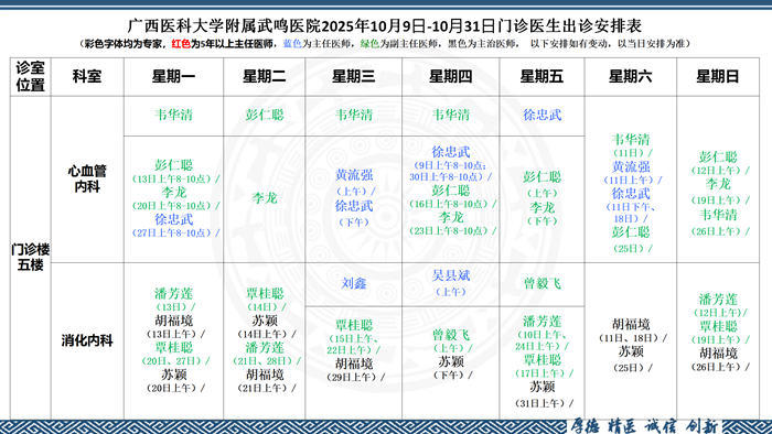 2025年10月9日-10月31日门诊排班表(2)_07.png