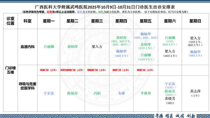 2025年10月9日-10月31日门诊排班表(2)_08.png