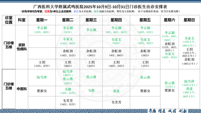 2025年10月9日-10月31日门诊排班表(2)_09.png