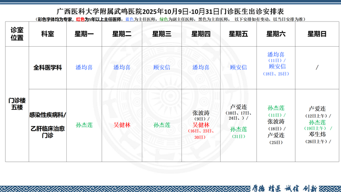 2025年10月9日-10月31日门诊排班表(2)_10.png