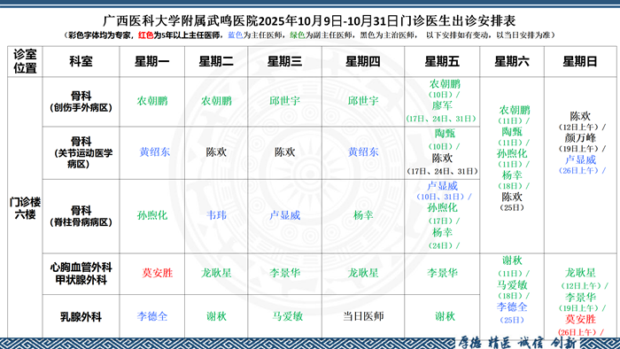 2025年10月9日-10月31日门诊排班表(2)_11.png