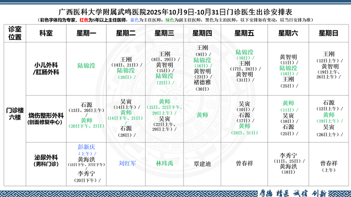 2025年10月9日-10月31日门诊排班表(2)_12.png