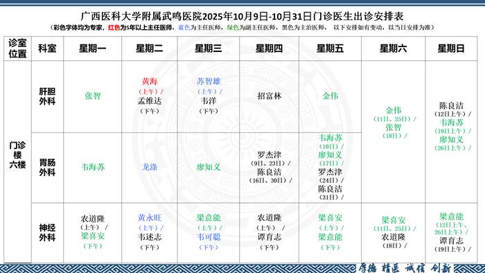 2025年10月9日-10月31日门诊排班表(2)_13.png