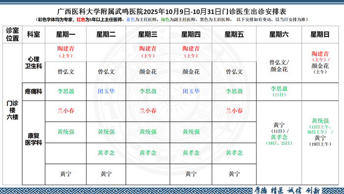 2025年10月9日-10月31日门诊排班表(2)_14.png