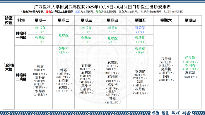 2025年10月9日-10月31日门诊排班表(2)_15.png