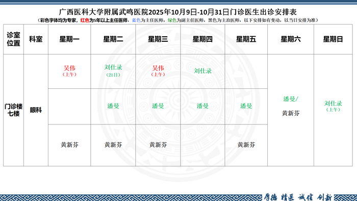 2025年10月9日-10月31日门诊排班表(2)_16.png