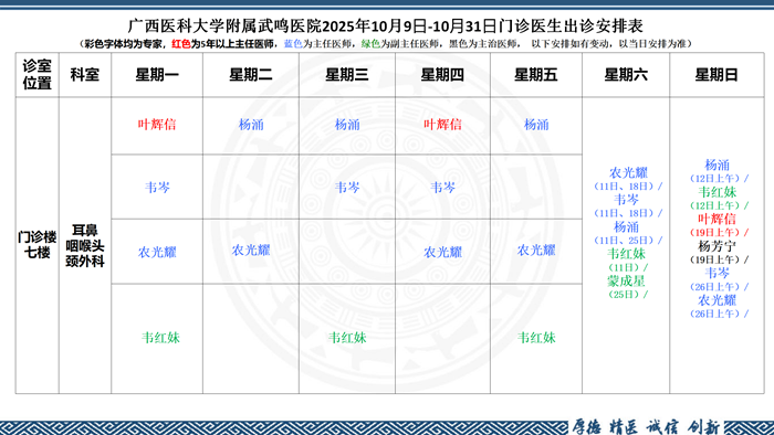 2025年10月9日-10月31日门诊排班表(2)_17.png