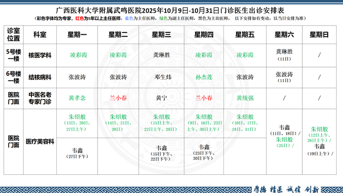 2025年10月9日-10月31日门诊排班表(2)_19.png