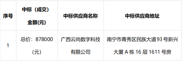 中标结果.png
