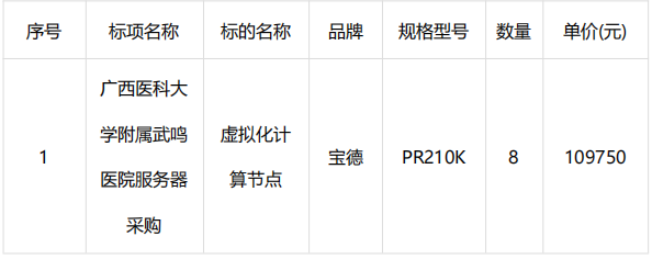 标的信息.png
